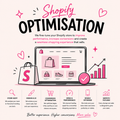 Shopify Optimization
