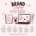Brand Strategy