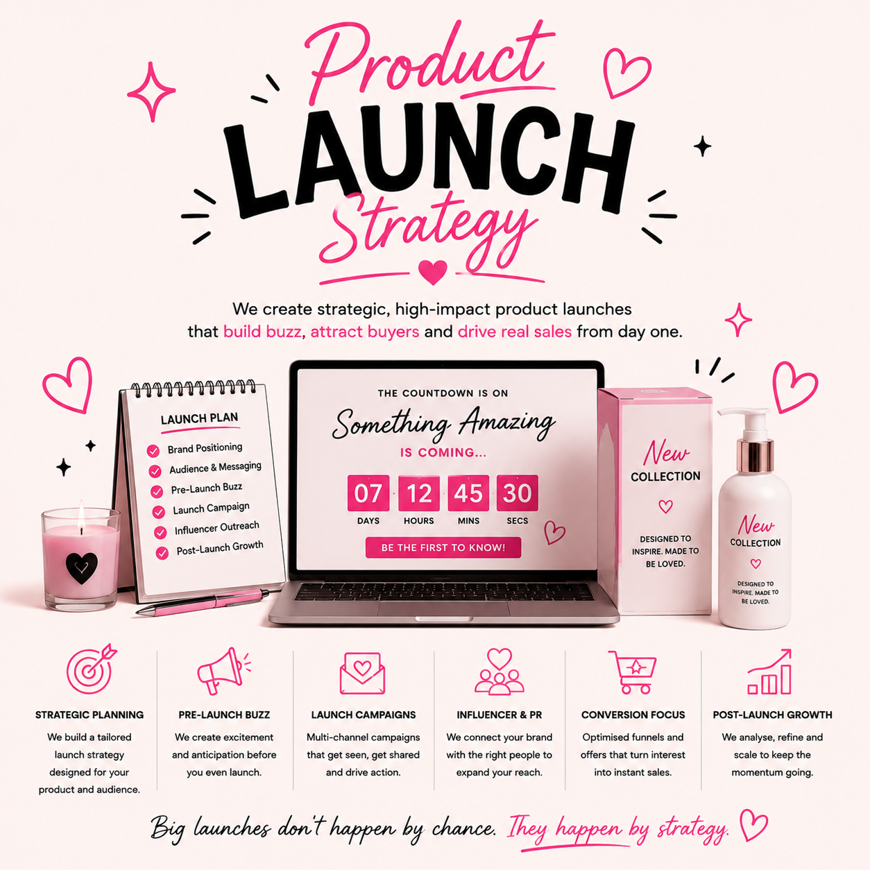Product Launch Strategy